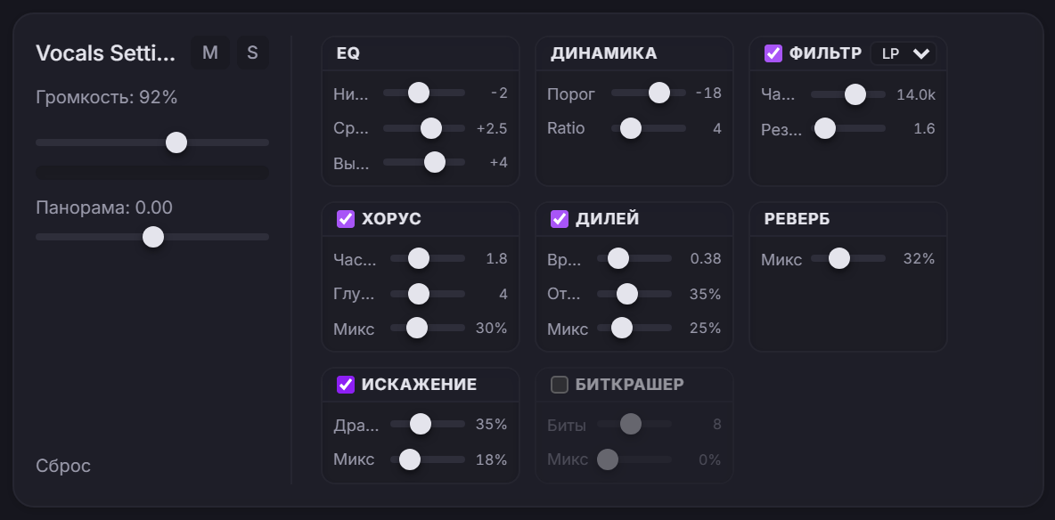Рэк эффектов канала вокала: эквалайзер, динамика, фильтр, хорус, дилей, реверб и искажение включены